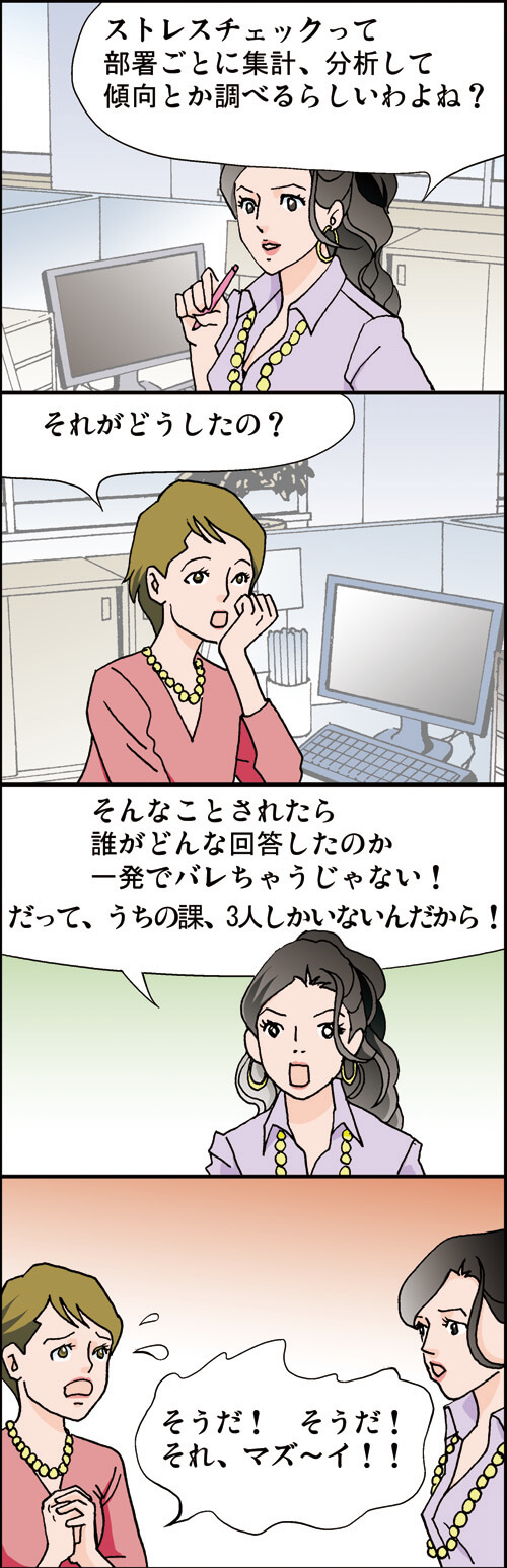 ストレスチェックって部署ごとに集計、分析して傾向とか調べるらしいわよね?
それがどうしたの?
そんなことされたら 誰がどんな回答したのか
一発でバレちゃうじゃない! だって、うちの課、3人しかいないんだから!
そうだ! そうだ! それ、マズ～イ!!
