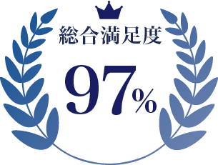 総合満足度97％