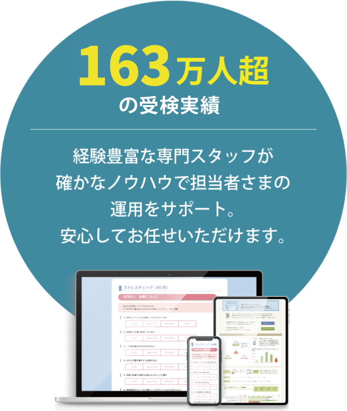 122万人越の受検実績