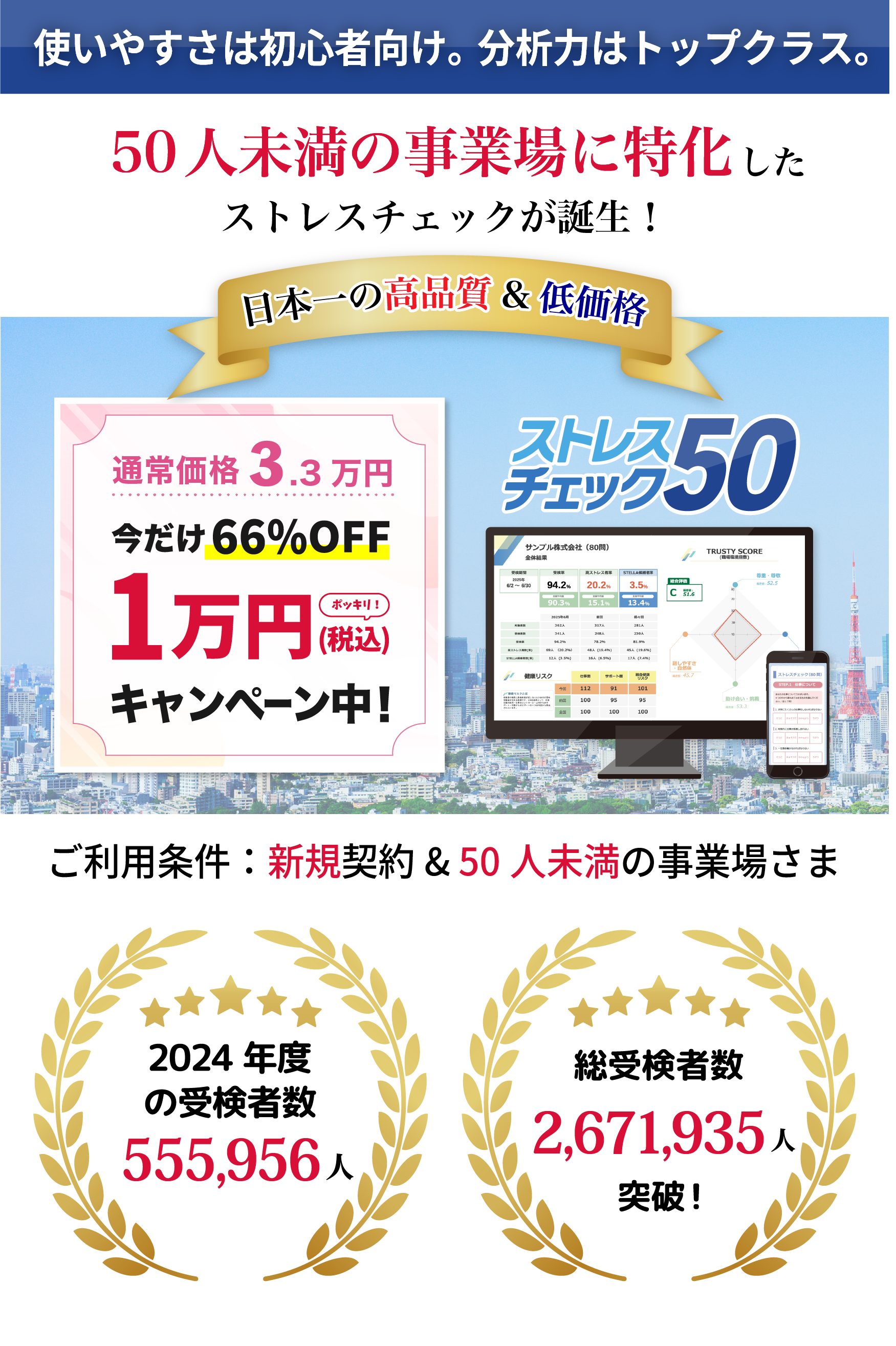 ストレスチェック義務化50人未満対応のストレスチェック50