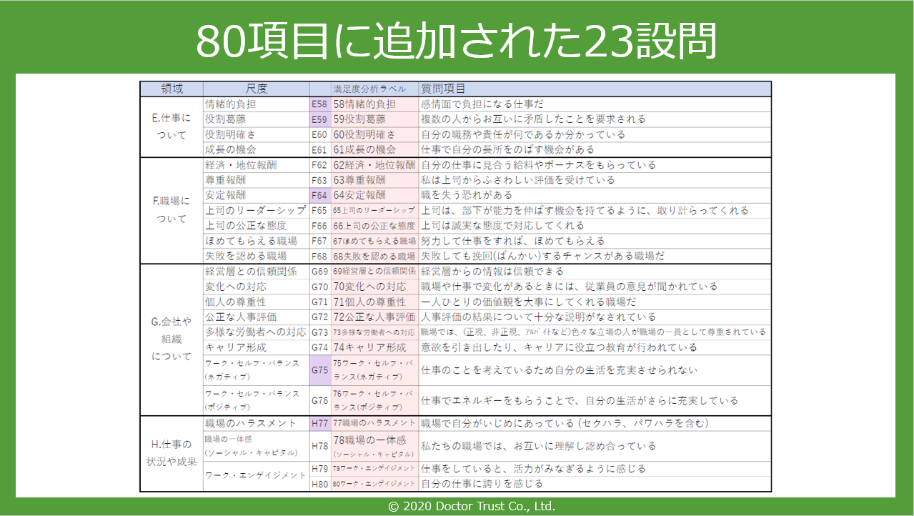 研究レポート01-3