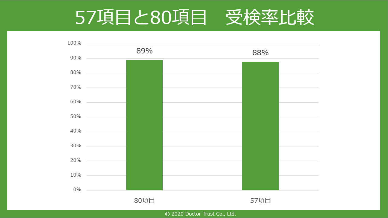 研究レポート01-4