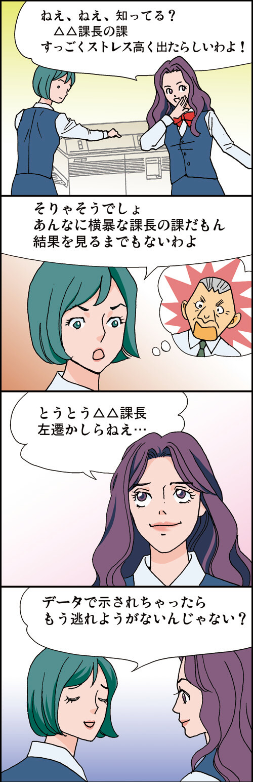 ねえ、ねえ、知ってる?
△△課長の課 すっごくストレス高く出たらしいわよ!
そりゃそうでしょ あんなに横暴な課長の課だもん 結果を見るまでもないわよ
とうとう△△課長 左遷かしらねえ...
データで示されちゃったら もう逃れようがないんじゃない?