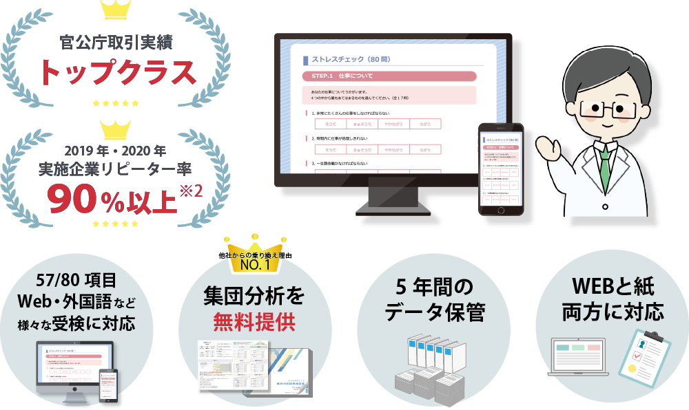 ドクタートラストのストレスチェック