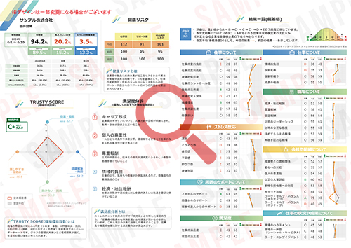 ドクタートラストでストレスチェックを実施したすべての企業さまに